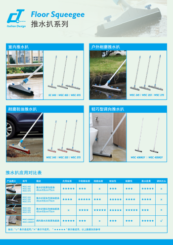 施達推水扒系列